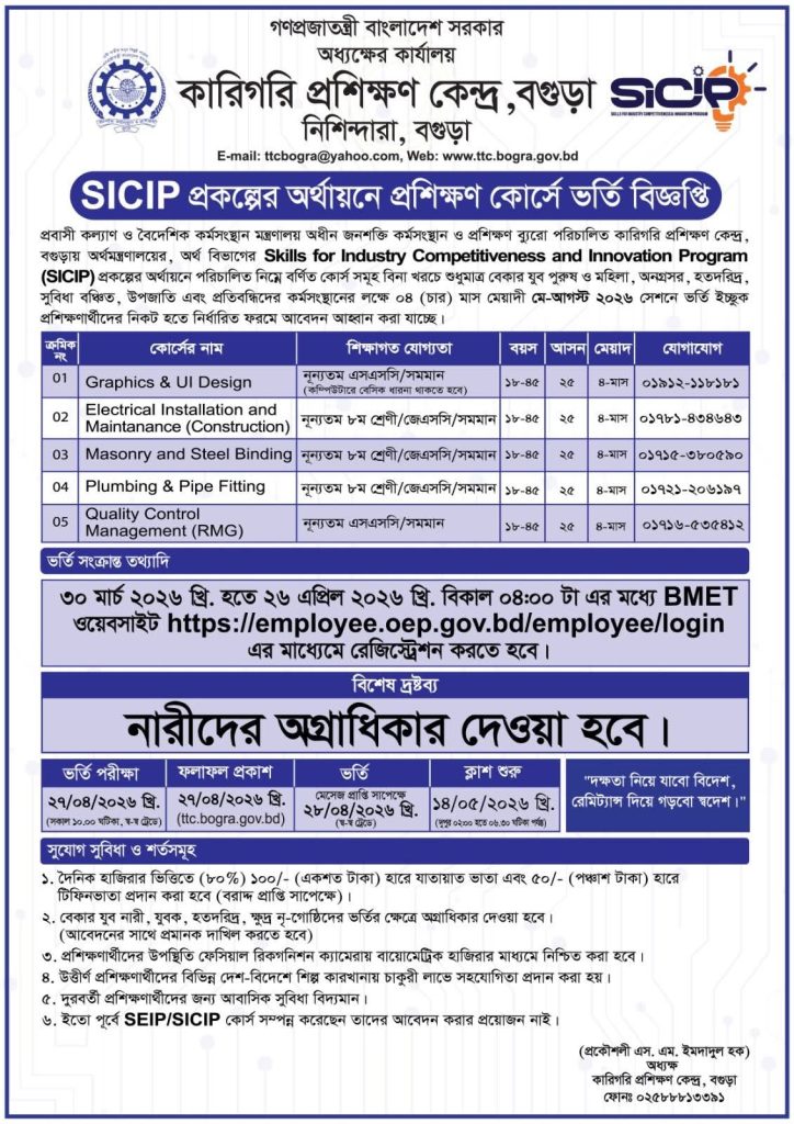 বগুড়া টিটিসিতে সম্পূর্ণ সরকারি খরচে প্রশিক্ষণের সুযোগ